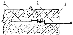 Зимнее бетонирование с применением нагревательных проводов Зимнее бетонирование с применением нагревательных проводов