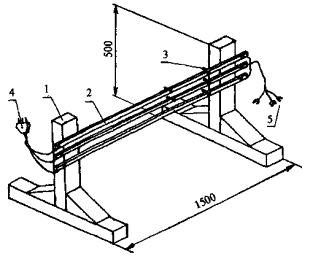Зимнее бетонирование с применением нагревательных проводов Зимнее бетонирование с применением нагревательных проводов
