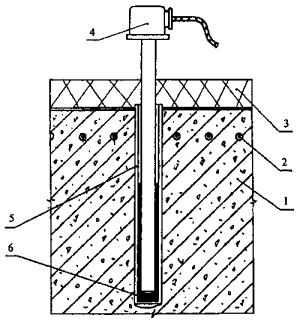 Зимнее бетонирование с применением нагревательных проводов Зимнее бетонирование с применением нагревательных проводов