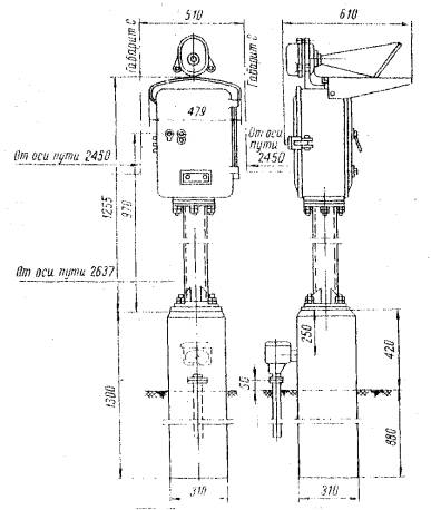 Технологическая карта. Установка и монтаж маневровых колонок