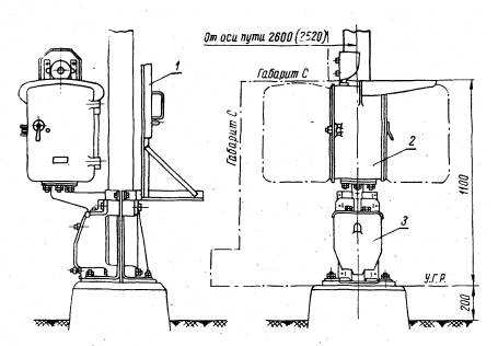 Технологическая карта. Установка и монтаж маневровых колонок